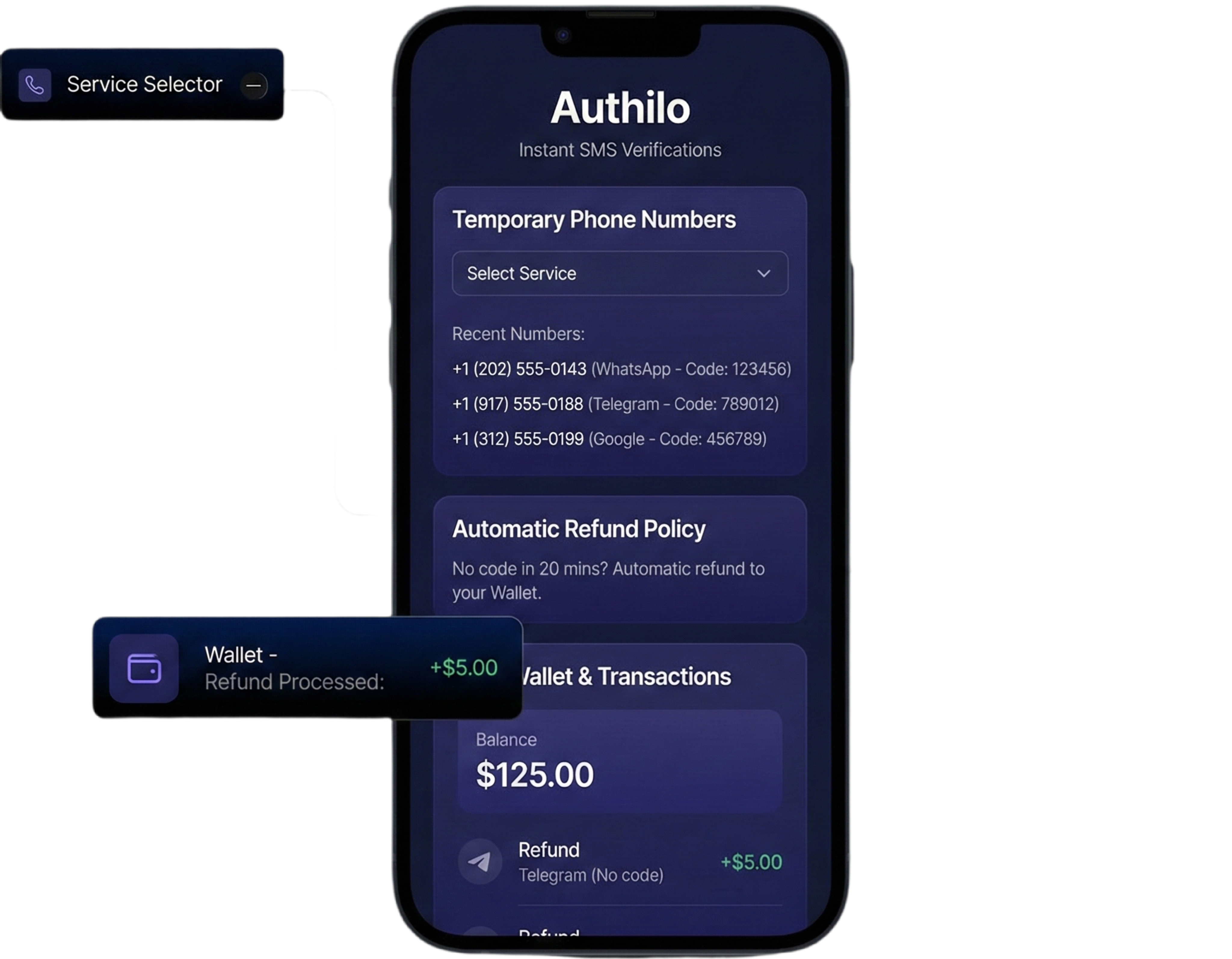 Automated Customer Interactions illustration